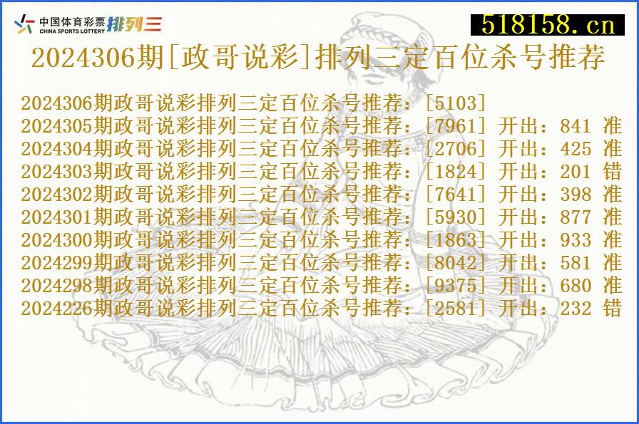 2024306期[政哥说彩]排列三定百位杀号推荐