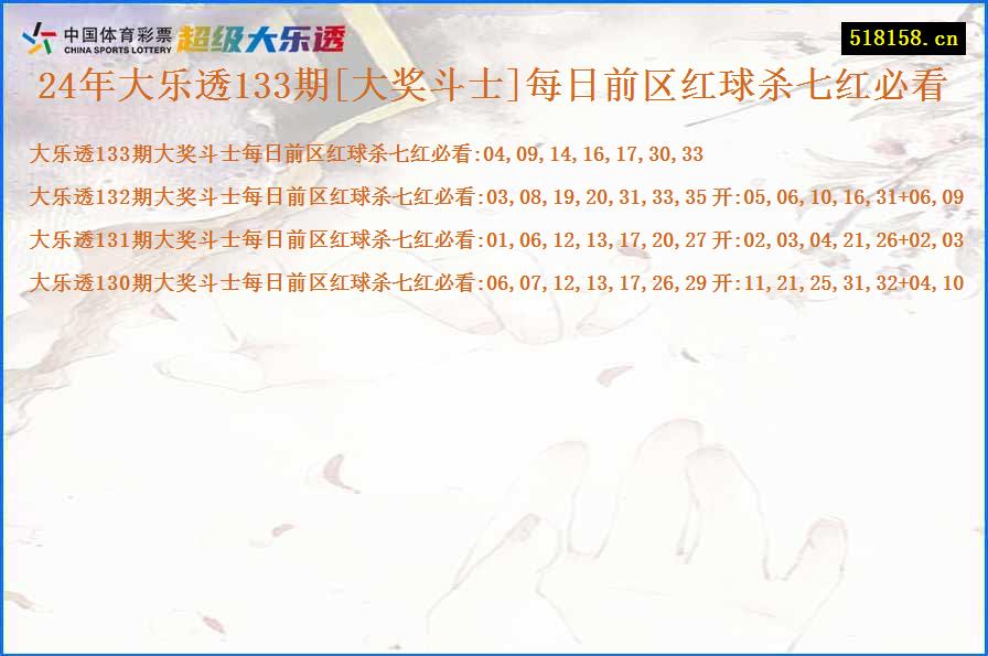 24年大乐透133期[大奖斗士]每日前区红球杀七红必看