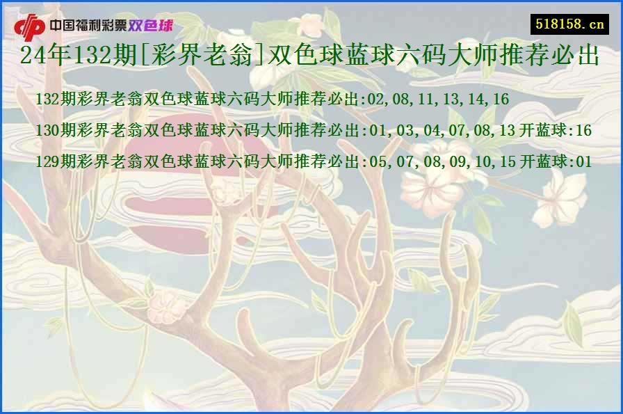 24年132期[彩界老翁]双色球蓝球六码大师推荐必出