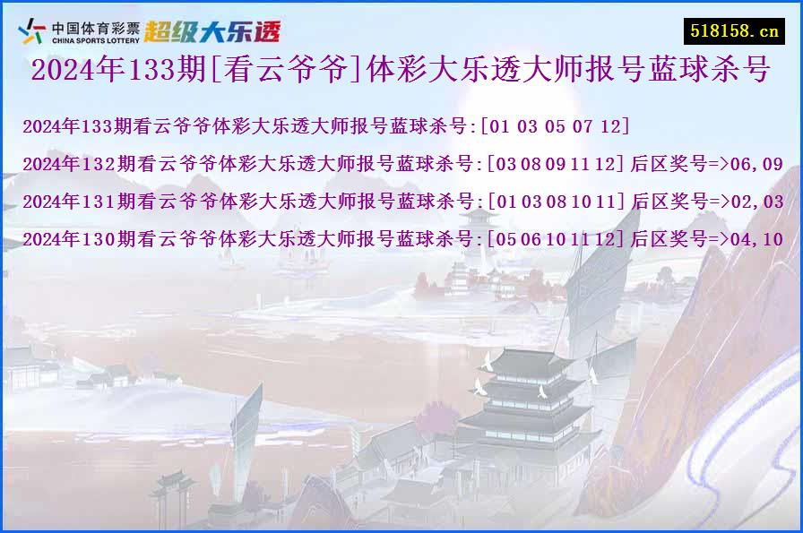 2024年133期[看云爷爷]体彩大乐透大师报号蓝球杀号