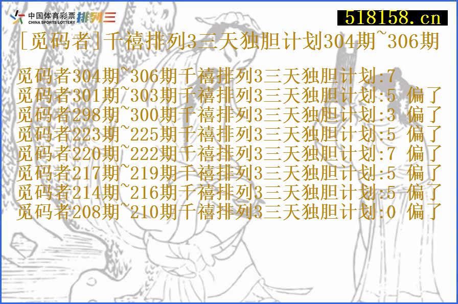 [觅码者]千禧排列3三天独胆计划304期~306期