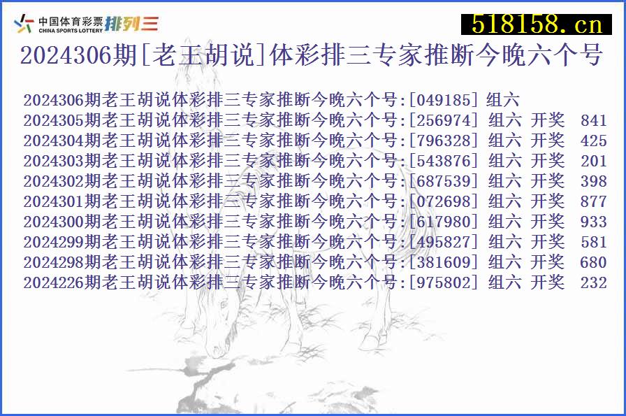 2024306期[老王胡说]体彩排三专家推断今晚六个号