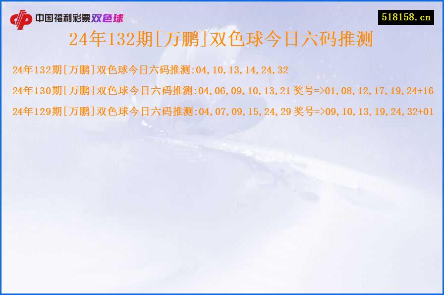 24年132期[万鹏]双色球今日六码推测