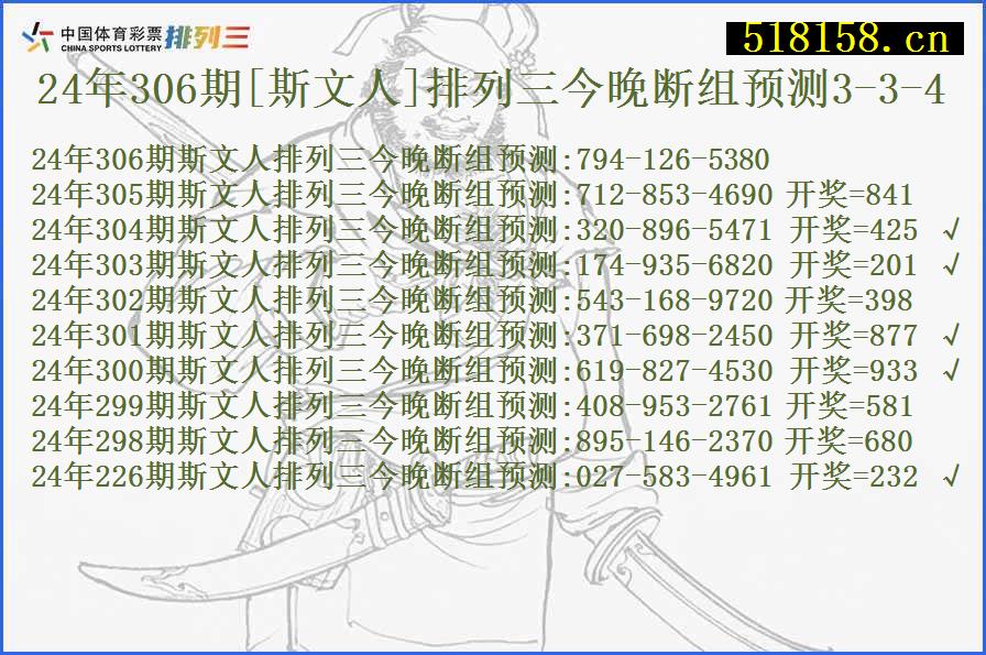 24年306期[斯文人]排列三今晚断组预测3-3-4