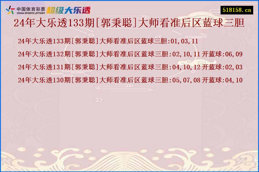 24年大乐透133期[郭秉聪]大师看准后区蓝球三胆