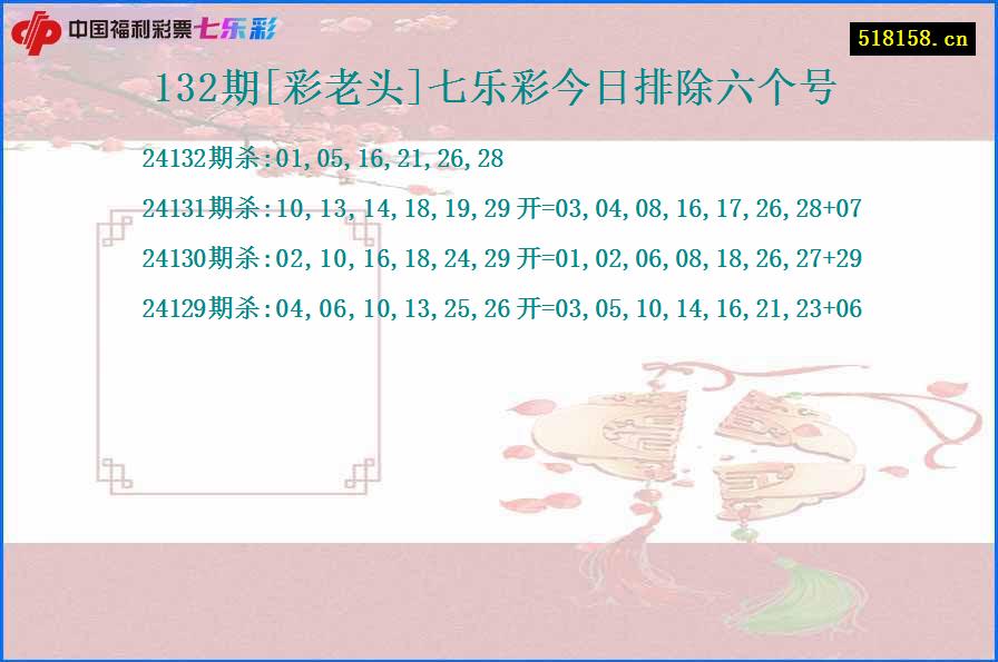 132期[彩老头]七乐彩今日排除六个号