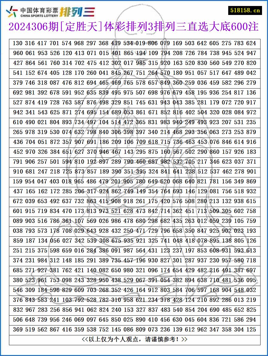 2024306期[定胜天]体彩排列3排列三直选大底600注