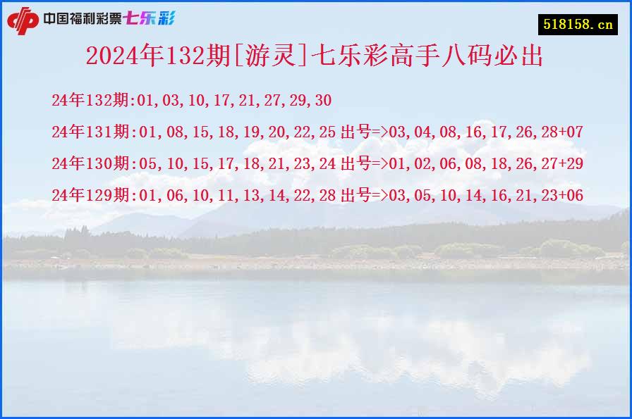 2024年132期[游灵]七乐彩高手八码必出