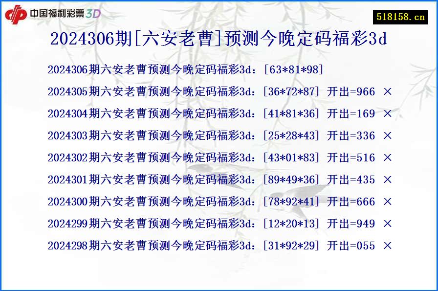 2024306期[六安老曹]预测今晚定码福彩3d