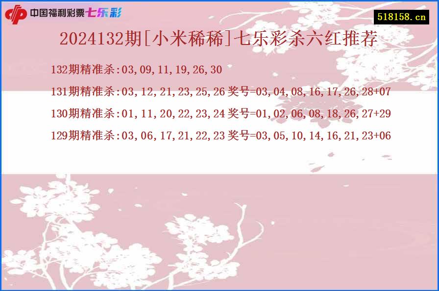 2024132期[小米稀稀]七乐彩杀六红推荐
