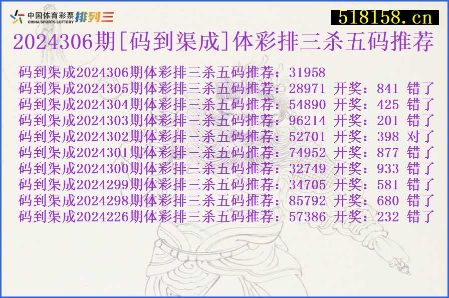 2024306期[码到渠成]体彩排三杀五码推荐