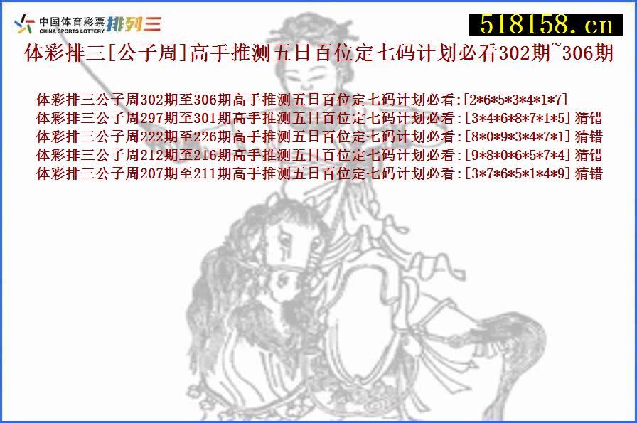 体彩排三[公子周]高手推测五日百位定七码计划必看302期~306期