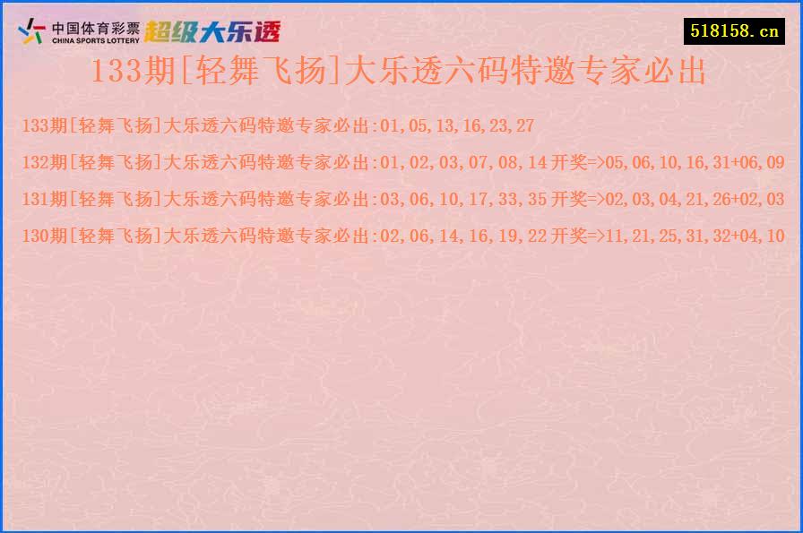 133期[轻舞飞扬]大乐透六码特邀专家必出