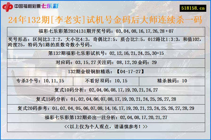 24年132期[李老实]试机号金码后大师连续杀一码