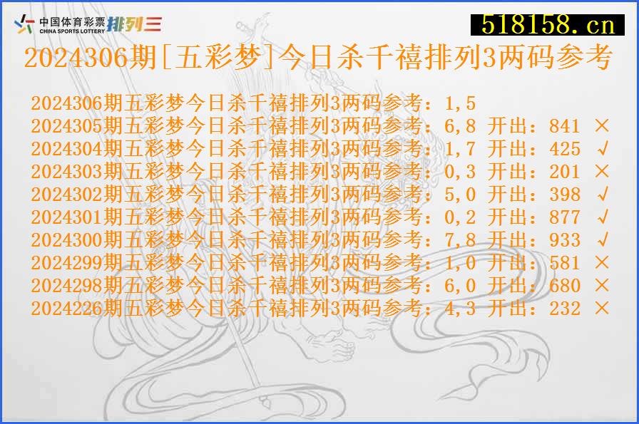 2024306期[五彩梦]今日杀千禧排列3两码参考