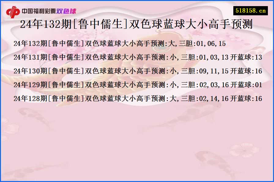 24年132期[鲁中儒生]双色球蓝球大小高手预测