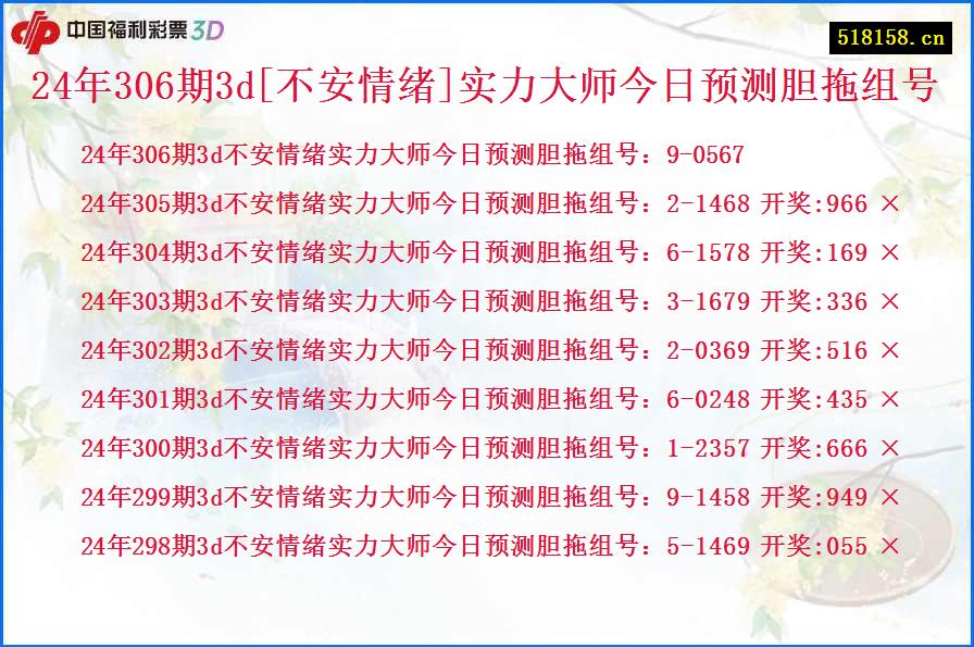 24年306期3d[不安情绪]实力大师今日预测胆拖组号