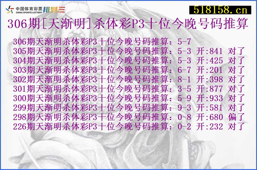 306期[天渐明]杀体彩P3十位今晚号码推算