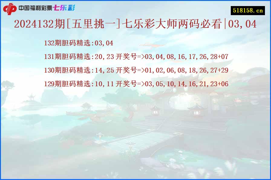 2024132期[五里挑一]七乐彩大师两码必看|03,04