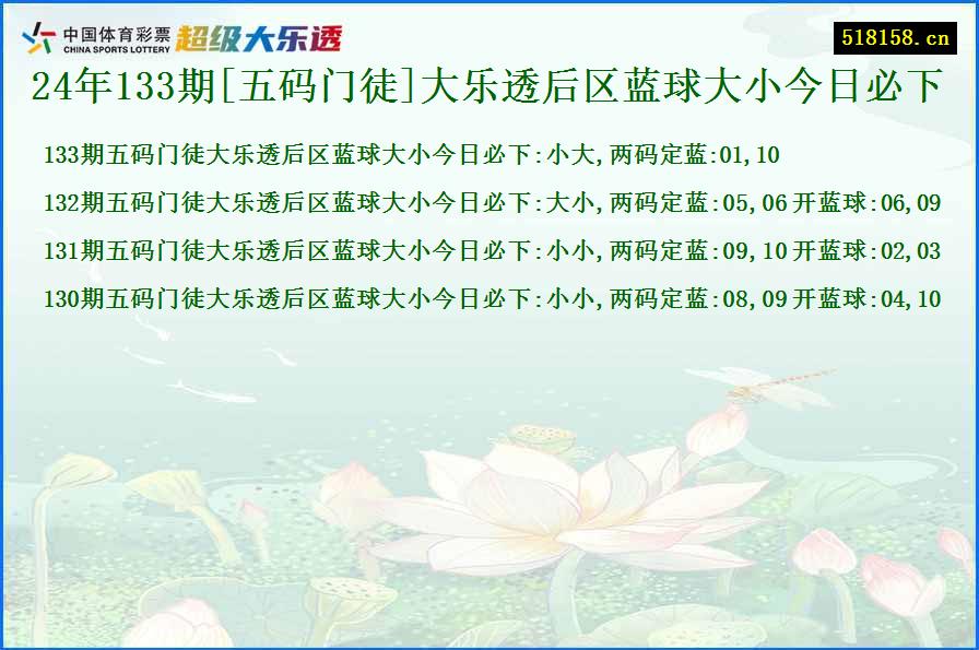 24年133期[五码门徒]大乐透后区蓝球大小今日必下