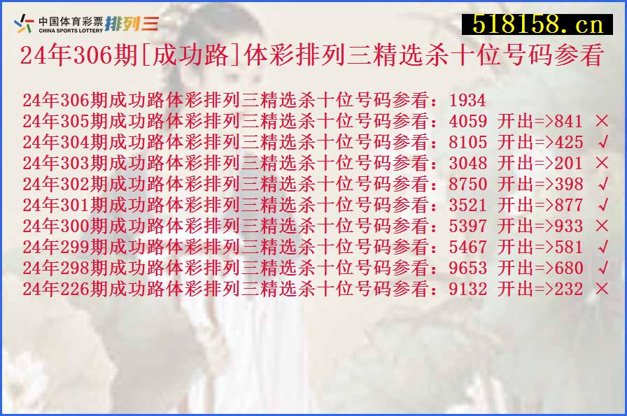 24年306期[成功路]体彩排列三精选杀十位号码参看