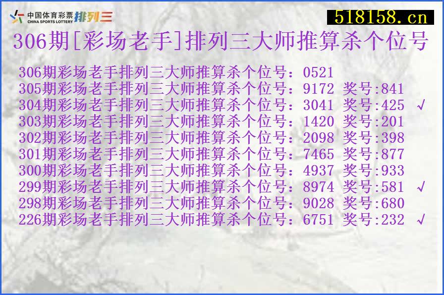 306期[彩场老手]排列三大师推算杀个位号