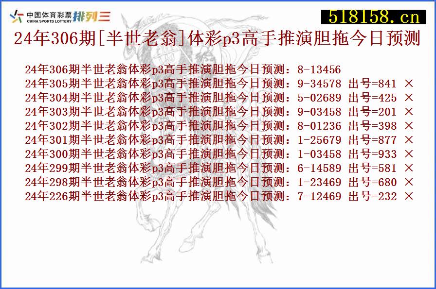 24年306期[半世老翁]体彩p3高手推演胆拖今日预测