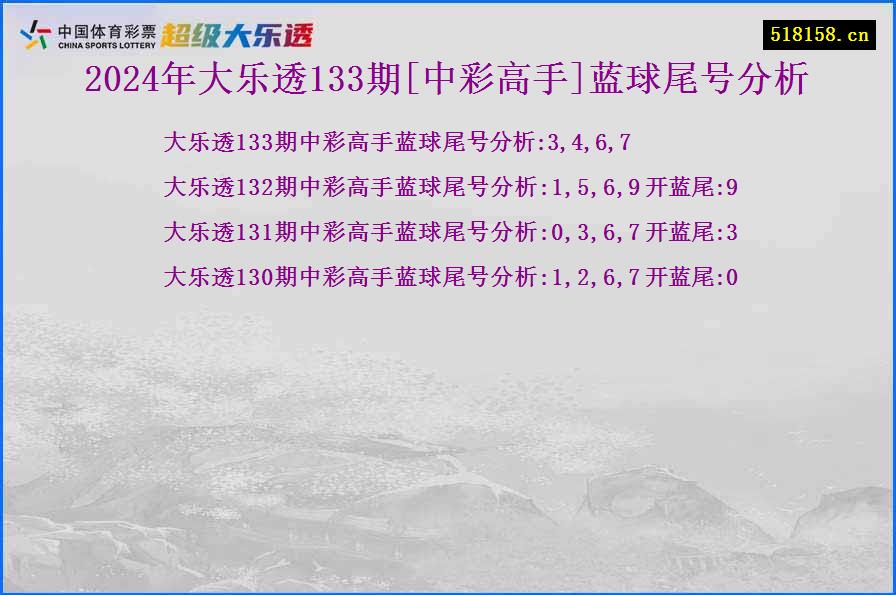 2024年大乐透133期[中彩高手]蓝球尾号分析