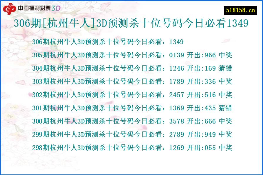 306期[杭州牛人]3D预测杀十位号码今日必看1349