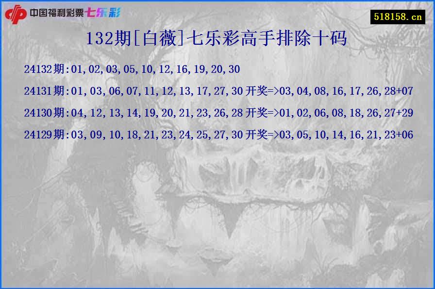 132期[白薇]七乐彩高手排除十码