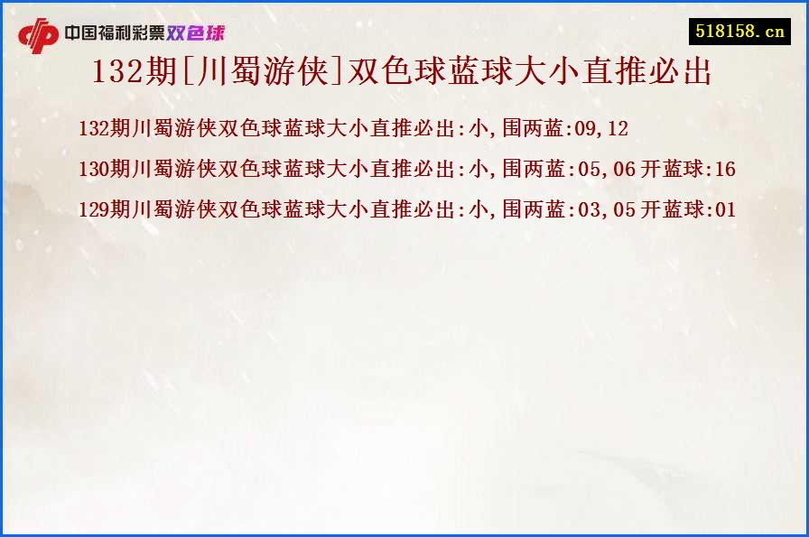 132期[川蜀游侠]双色球蓝球大小直推必出