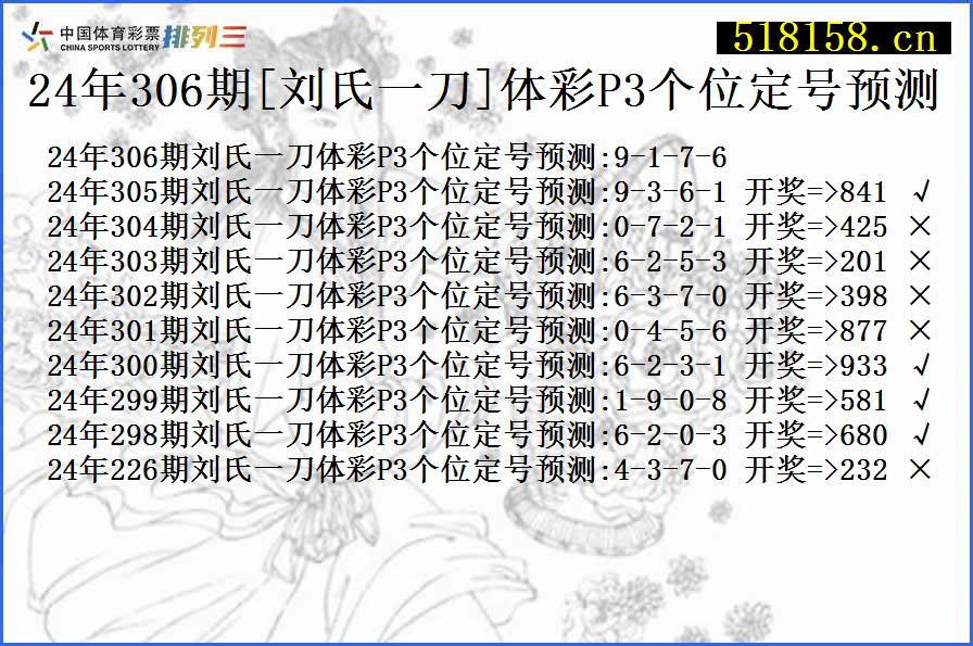 24年306期[刘氏一刀]体彩P3个位定号预测