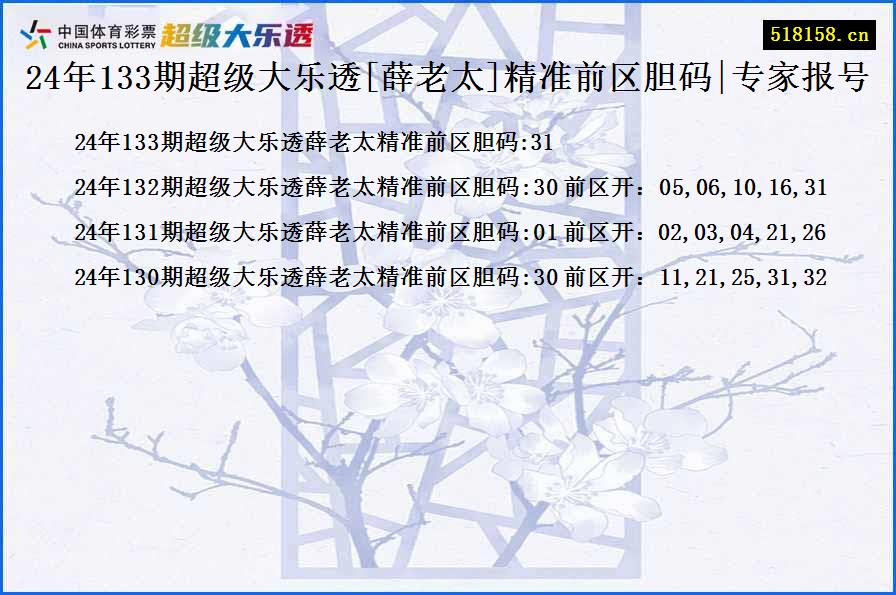 24年133期超级大乐透[薛老太]精准前区胆码|专家报号