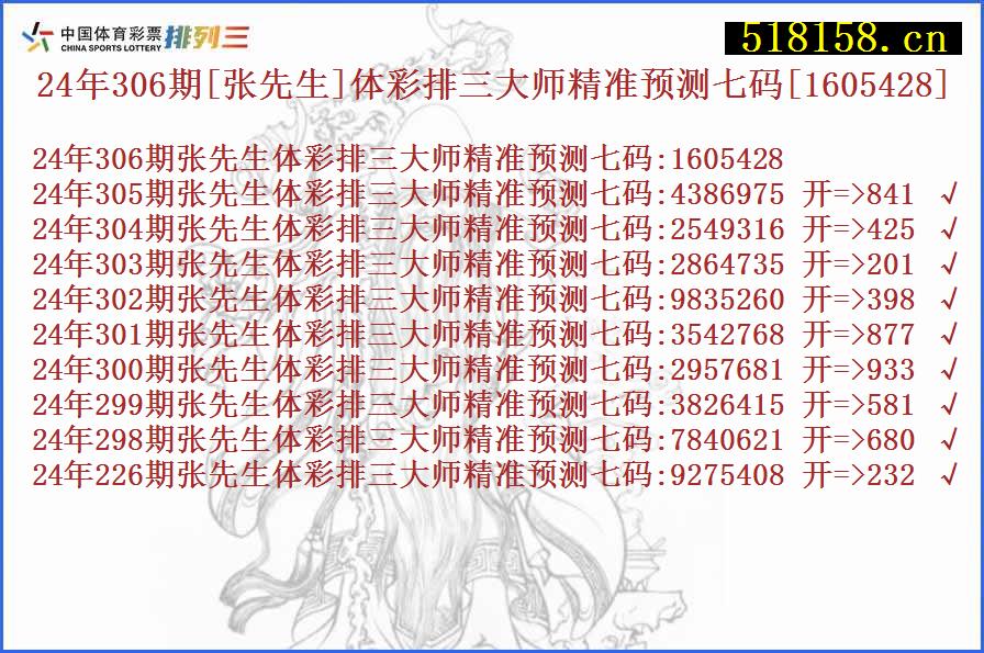 24年306期[张先生]体彩排三大师精准预测七码[1605428]