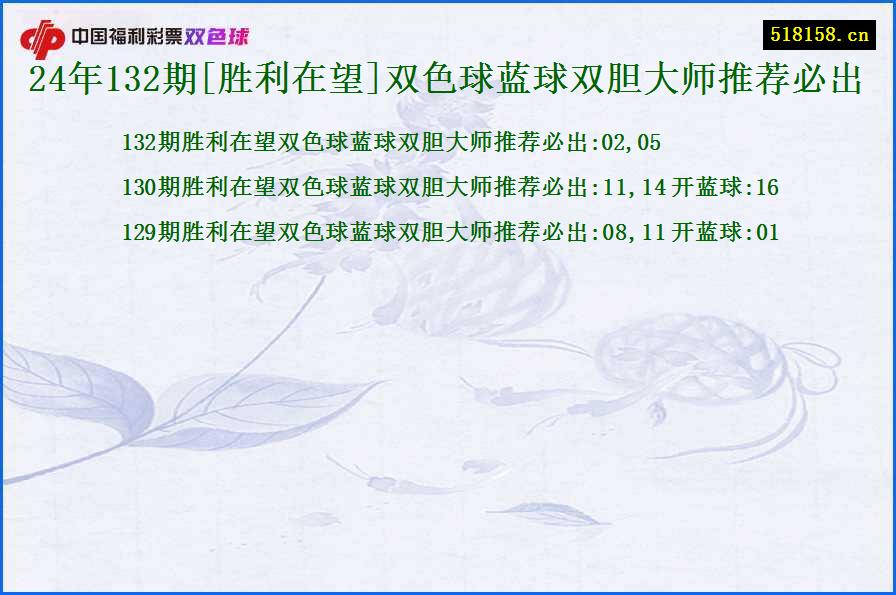 24年132期[胜利在望]双色球蓝球双胆大师推荐必出