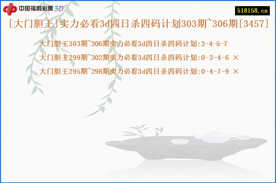 [大门胆王]实力必看3d四日杀四码计划303期~306期[3457]