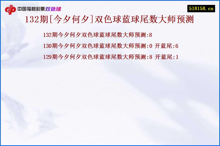 132期[今夕何夕]双色球蓝球尾数大师预测