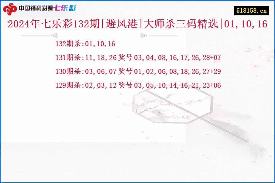 2024年七乐彩132期[避风港]大师杀三码精选|01,10,16