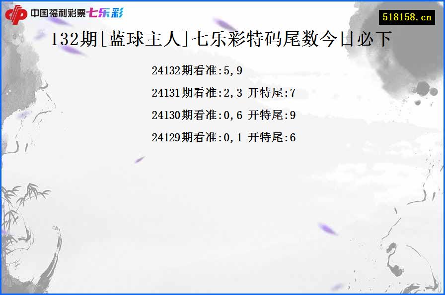 132期[蓝球主人]七乐彩特码尾数今日必下