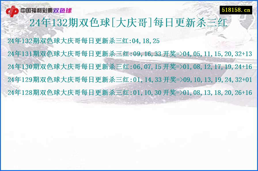 24年132期双色球[大庆哥]每日更新杀三红