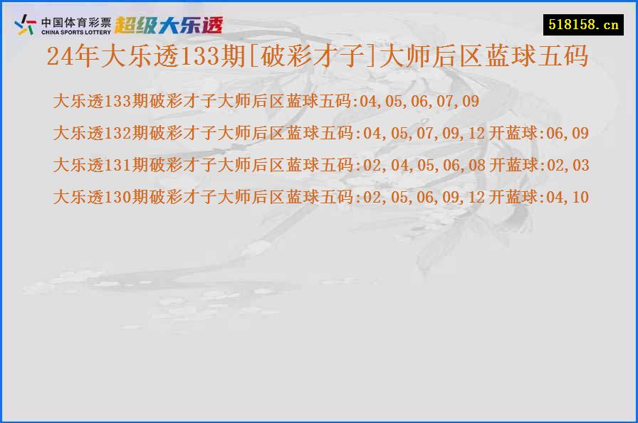 24年大乐透133期[破彩才子]大师后区蓝球五码