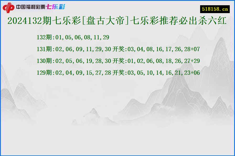 2024132期七乐彩[盘古大帝]七乐彩推荐必出杀六红