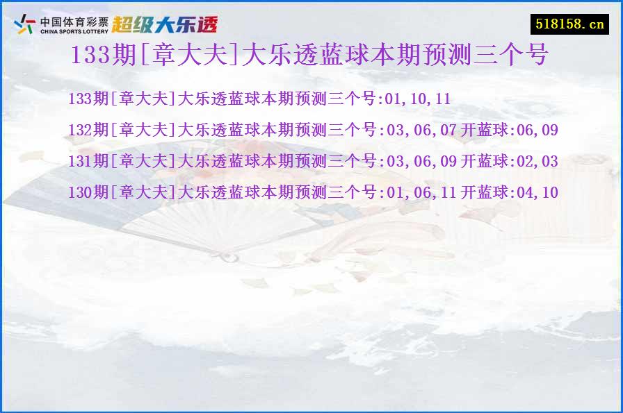 133期[章大夫]大乐透蓝球本期预测三个号