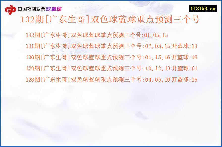 132期[广东生哥]双色球蓝球重点预测三个号