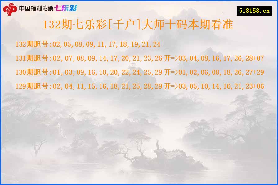 132期七乐彩[千户]大师十码本期看准