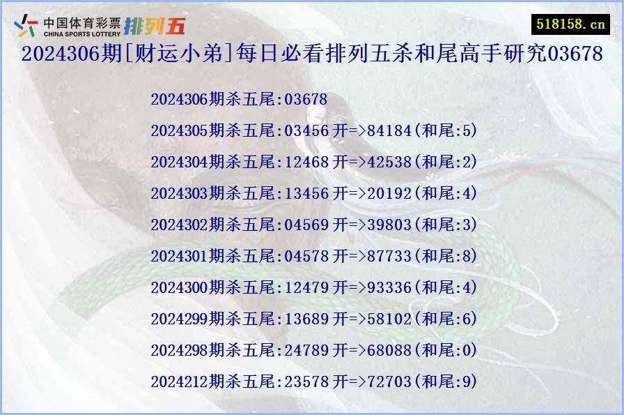 2024306期[财运小弟]每日必看排列五杀和尾高手研究03678