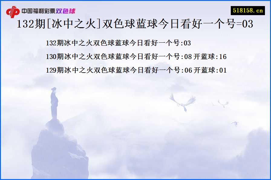 132期[冰中之火]双色球蓝球今日看好一个号=03