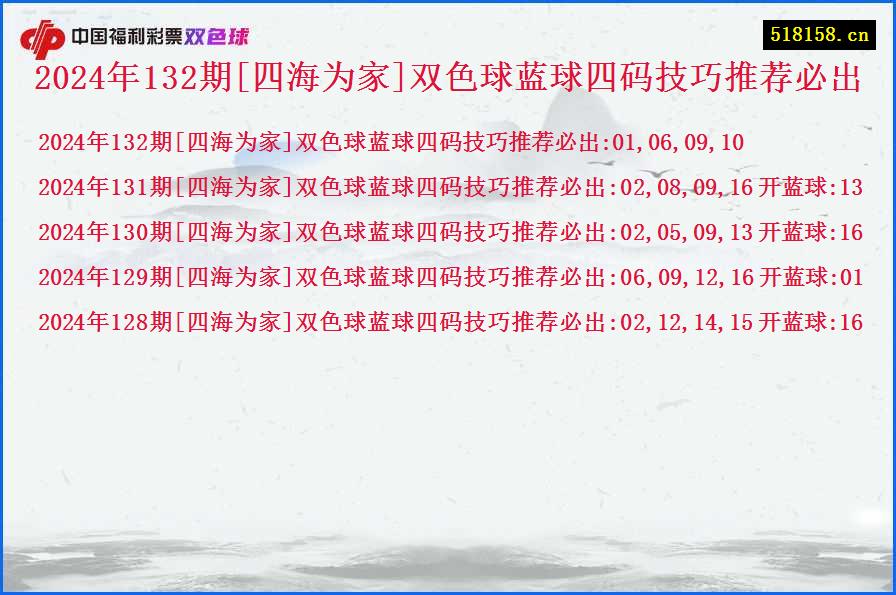 2024年132期[四海为家]双色球蓝球四码技巧推荐必出