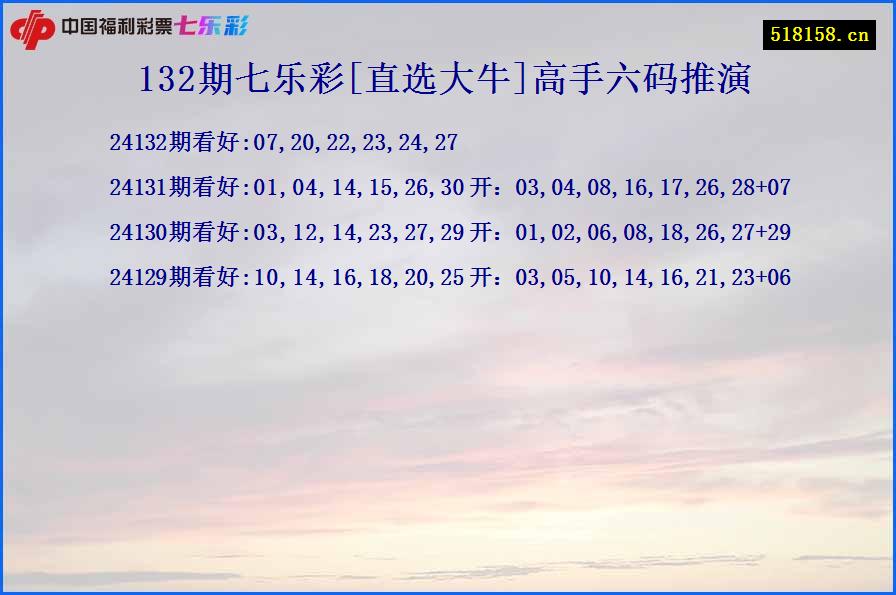 132期七乐彩[直选大牛]高手六码推演