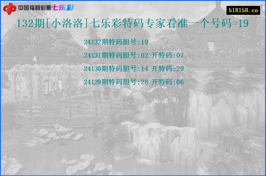 132期[小洛洛]七乐彩特码专家看准一个号码=19